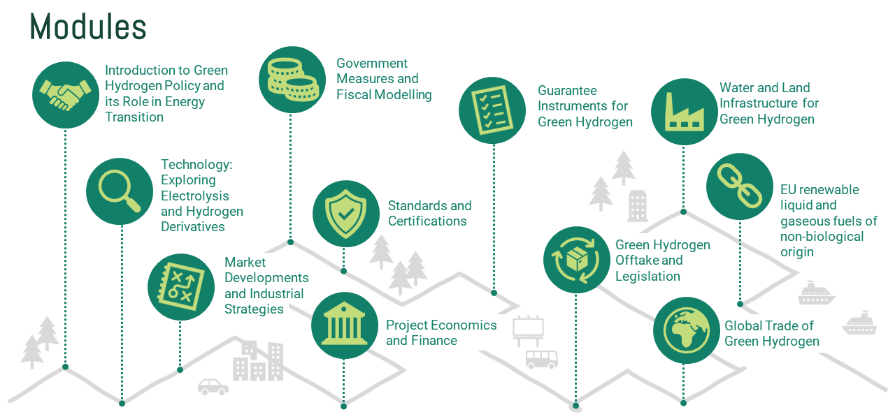 GHPAT module infographic